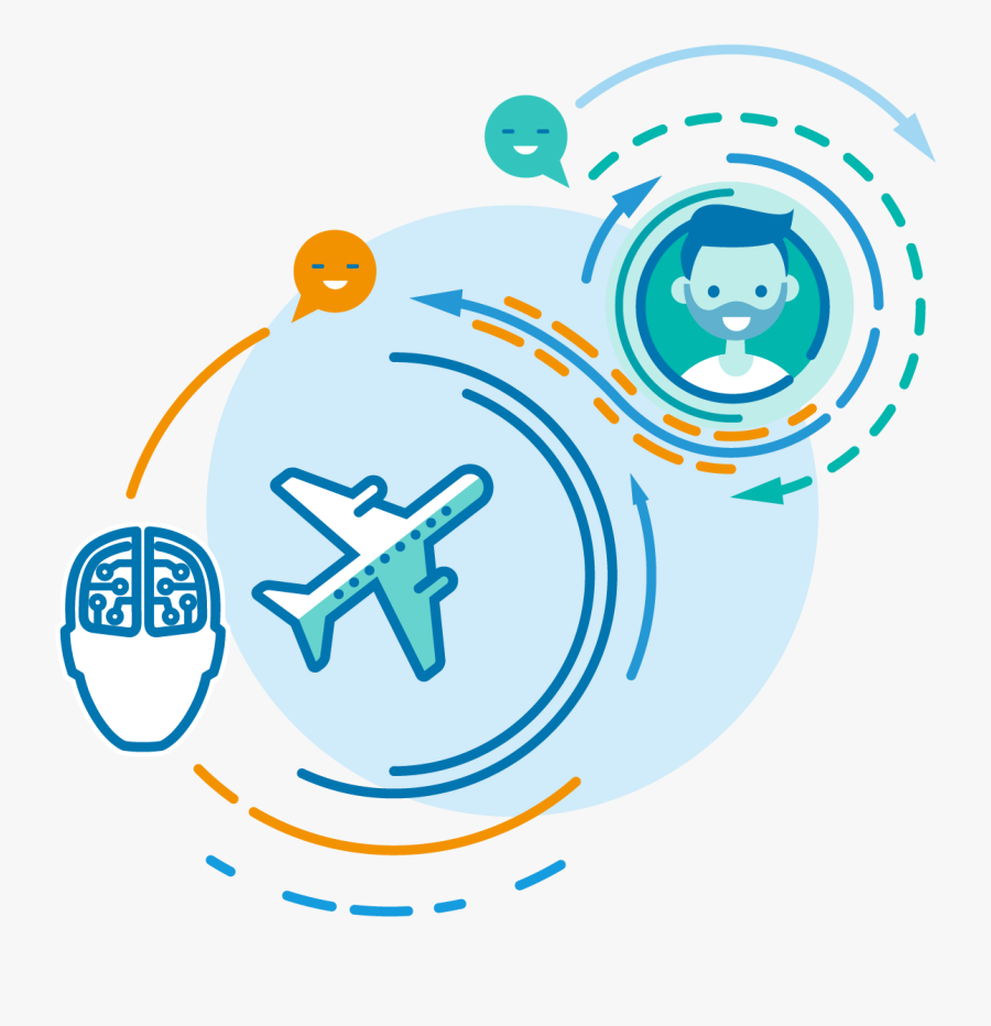 Travelport On Twitter Over, Transparent Clipart