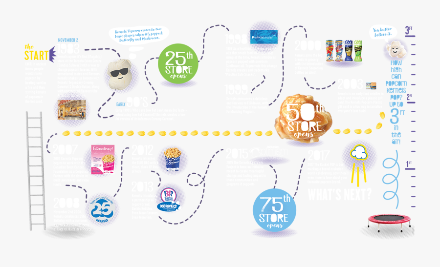 Parallel, Transparent Clipart