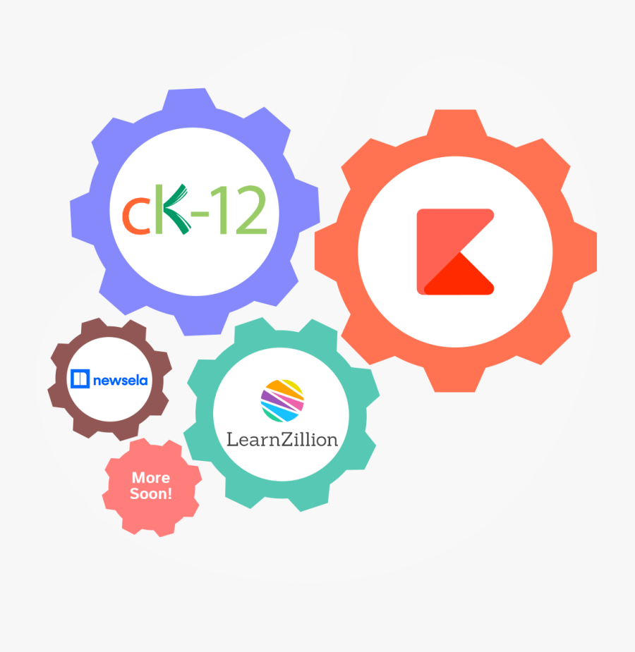 Educational Technology For Teachers - Circle, Transparent Clipart