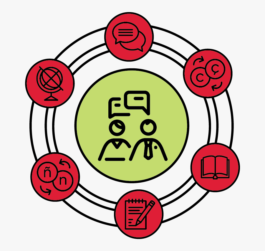 The Lu Tutoring Center - Circle, Transparent Clipart