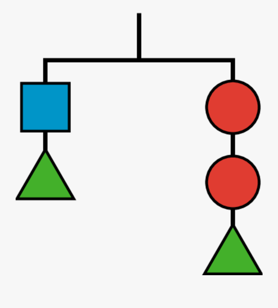 Unit 4 Lesson 2 Keeping The Equation Balanced Answers, Transparent Clipart