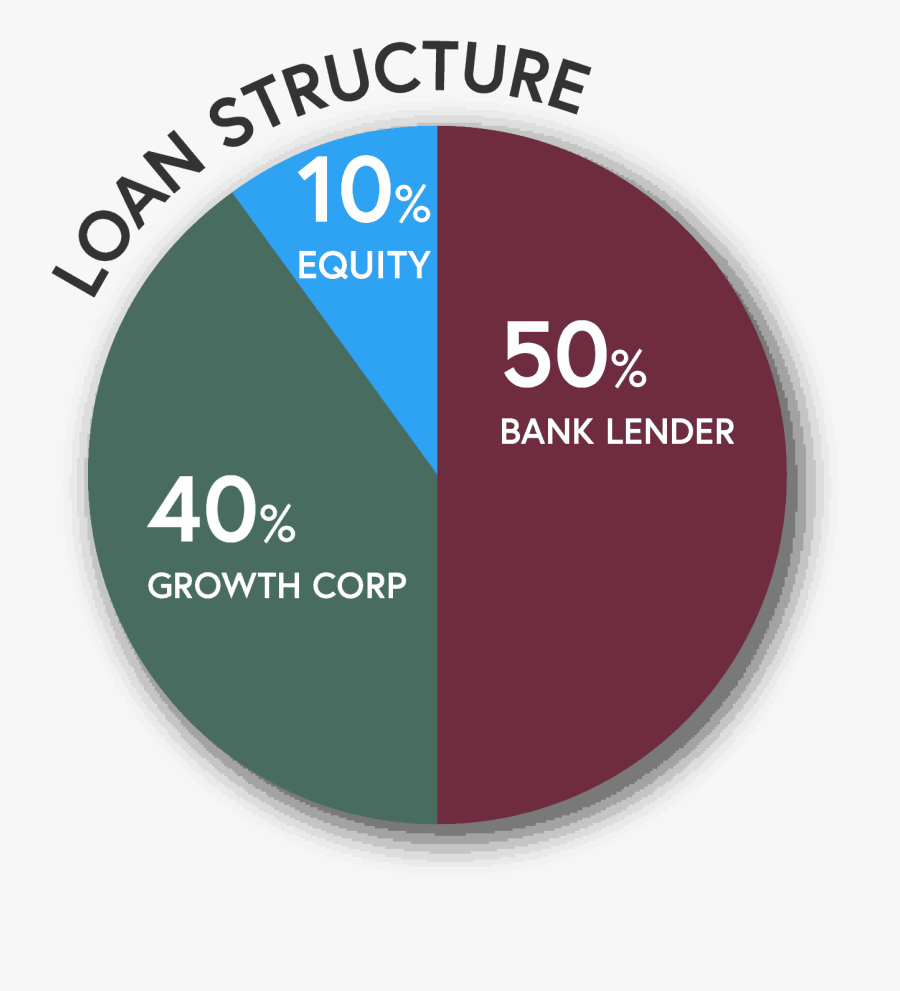Transparent Greater Than Sign Clipart - Circle, Transparent Clipart