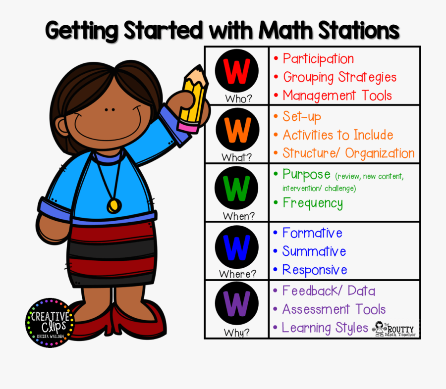 Math Workshop Stations The - Math Stations Clip Art, Transparent Clipart