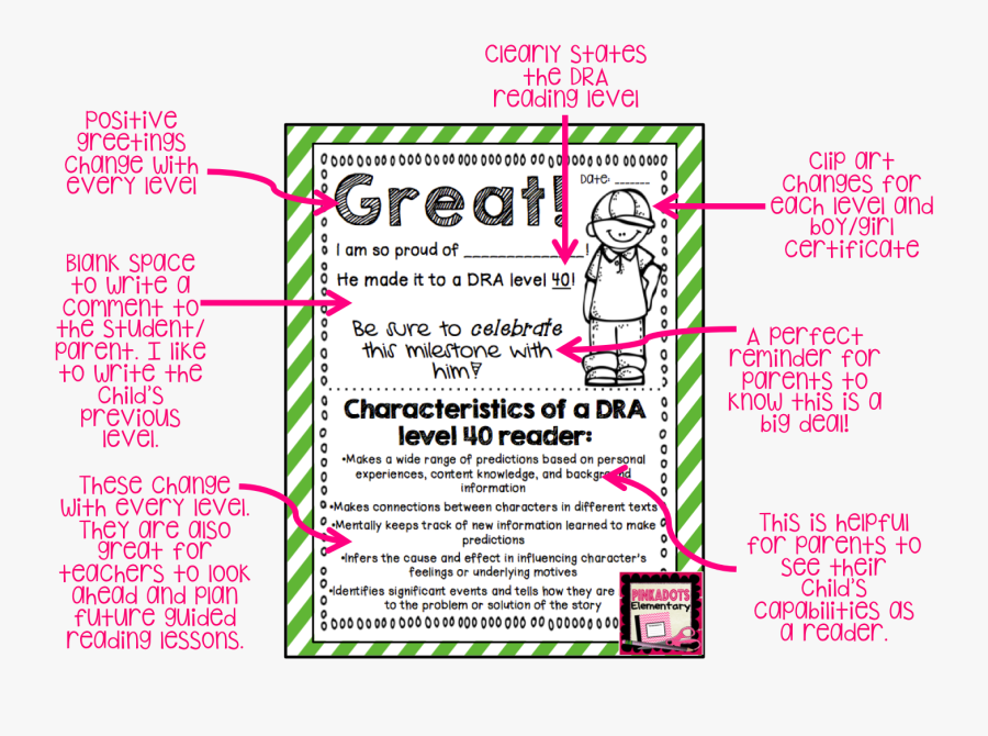 Number, Transparent Clipart