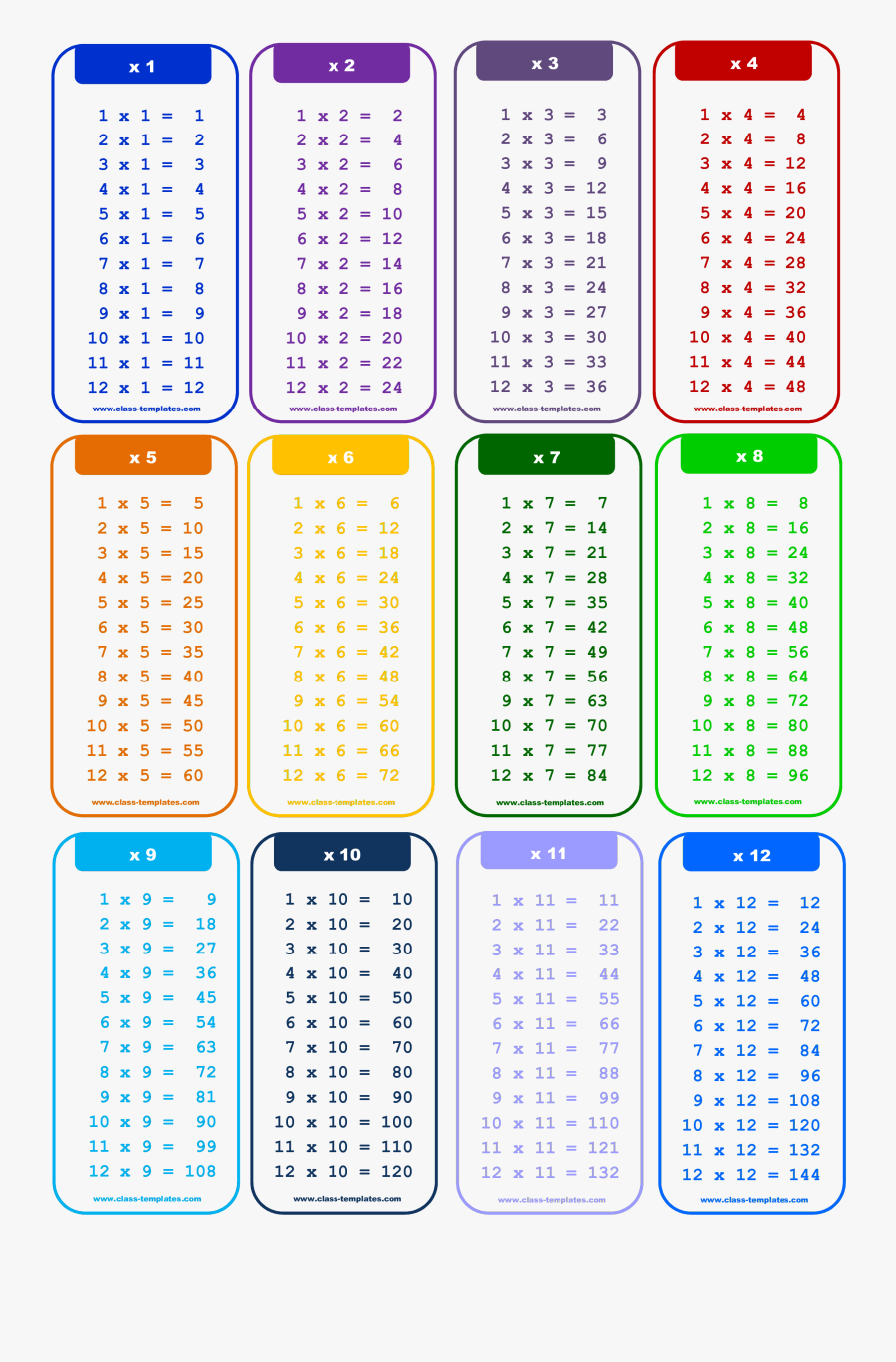 Chart Multiplication Times Table - Table 2 To 20, Transparent Clipart