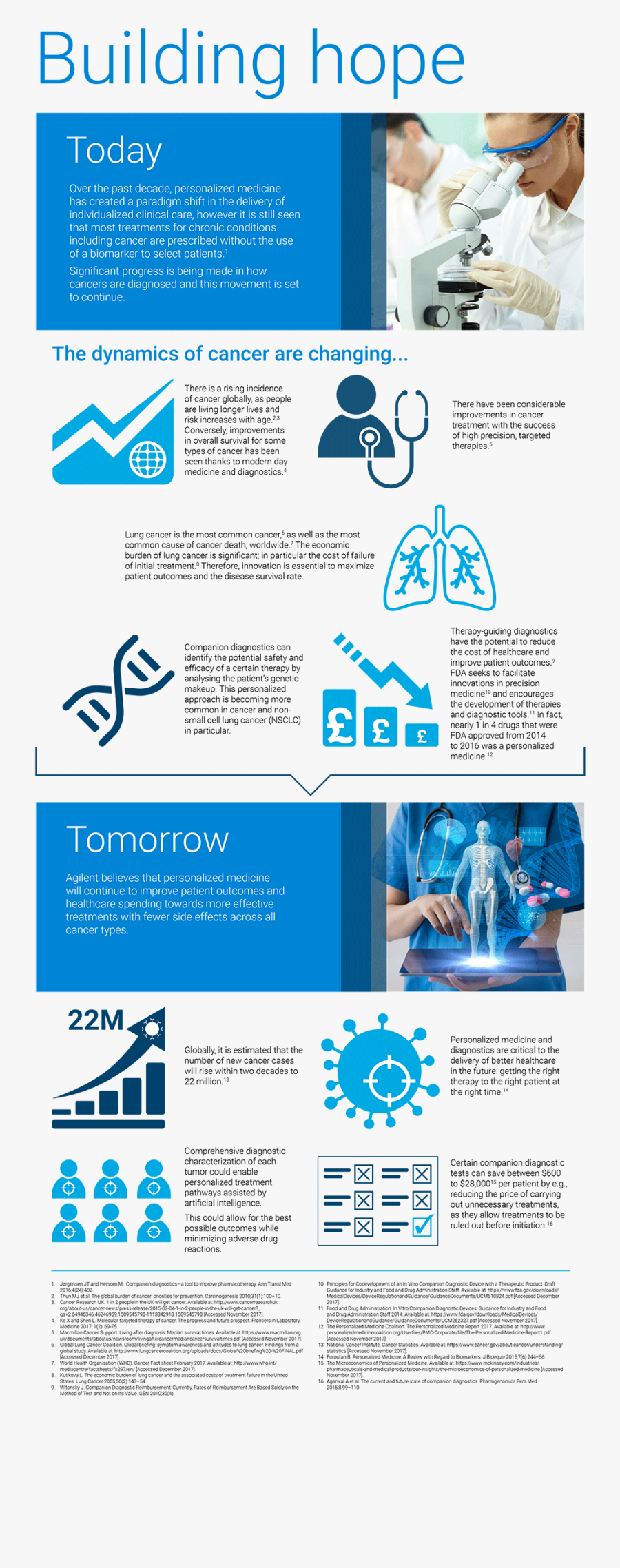 Water Web Page Service Free Download Png Hq Clipart - Brochure, Transparent Clipart