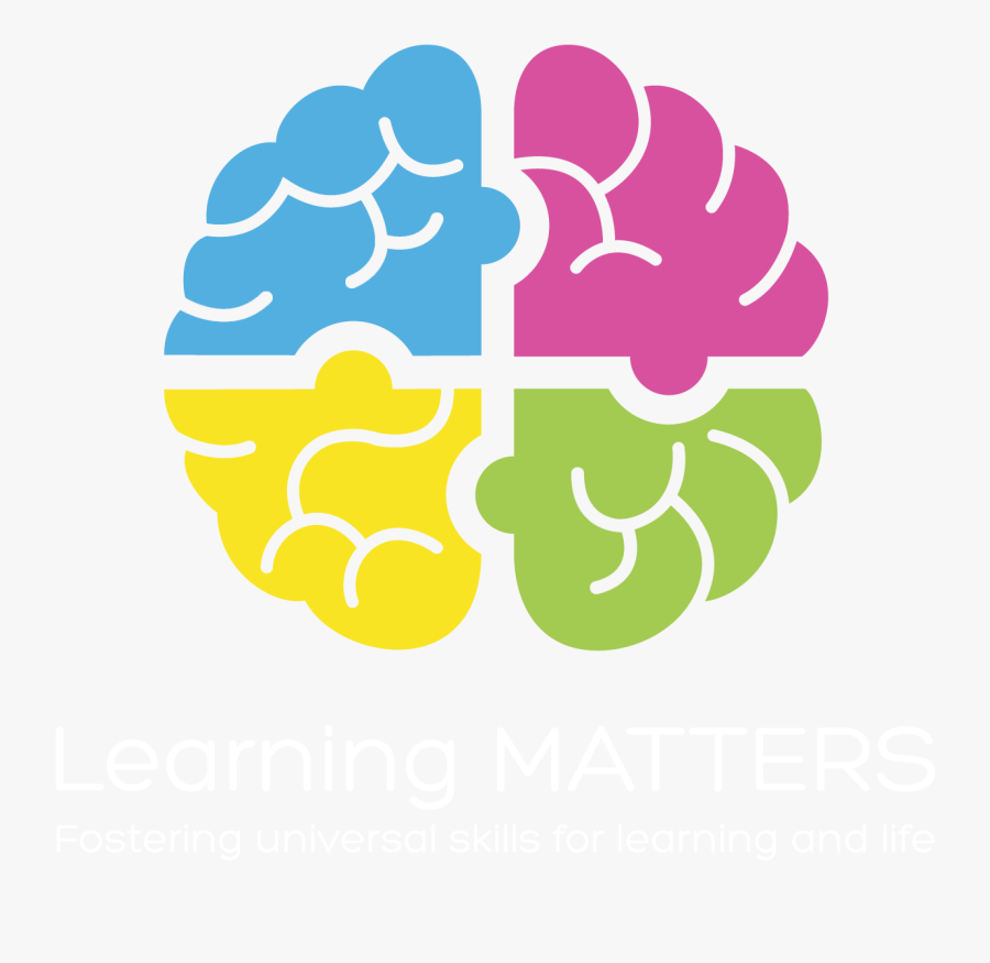 Hard And Soft Skill Template, Transparent Clipart