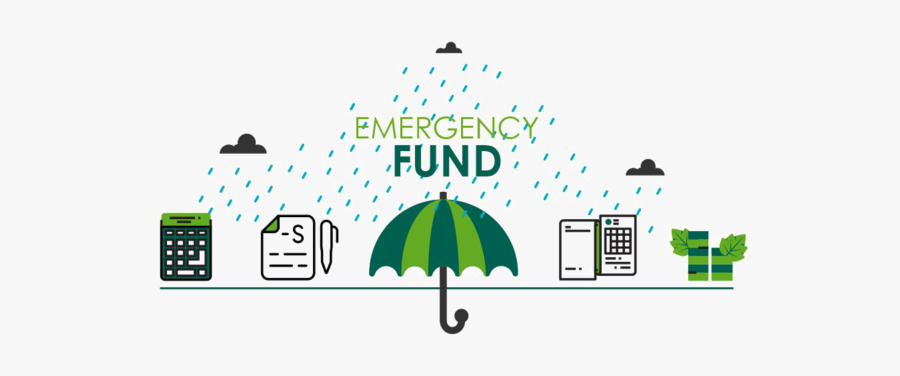 Fund Png Clipart - Emergency Fund, Transparent Clipart