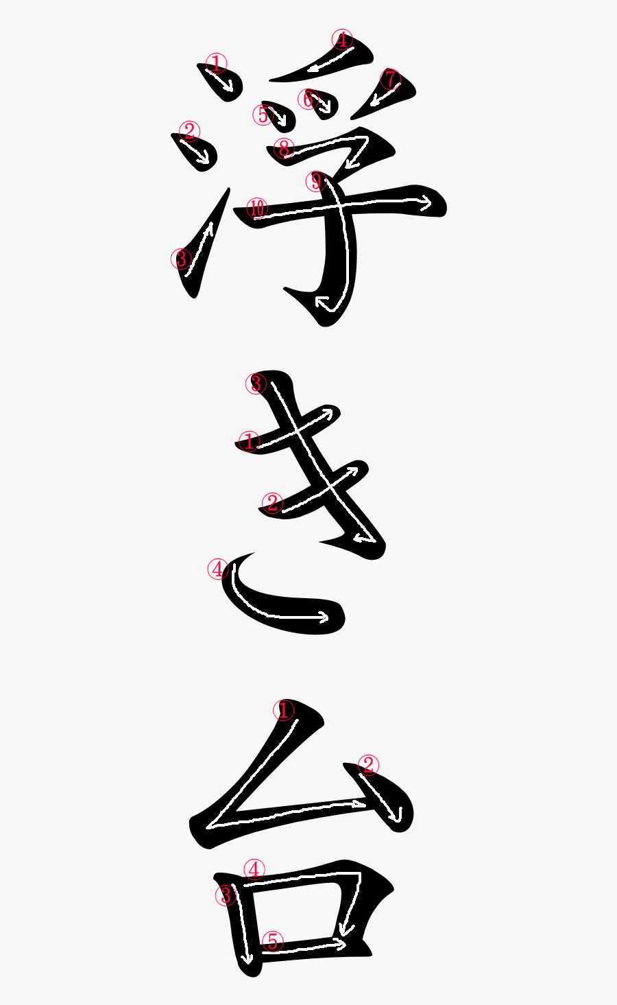Japanese Word For Raft - Calligraphy, Transparent Clipart