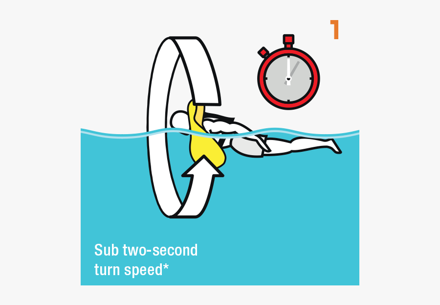 Crewsaver Ergofit Ocean 290n Pfd Clipart , Png Download - Personal Flotation Device, Transparent Clipart