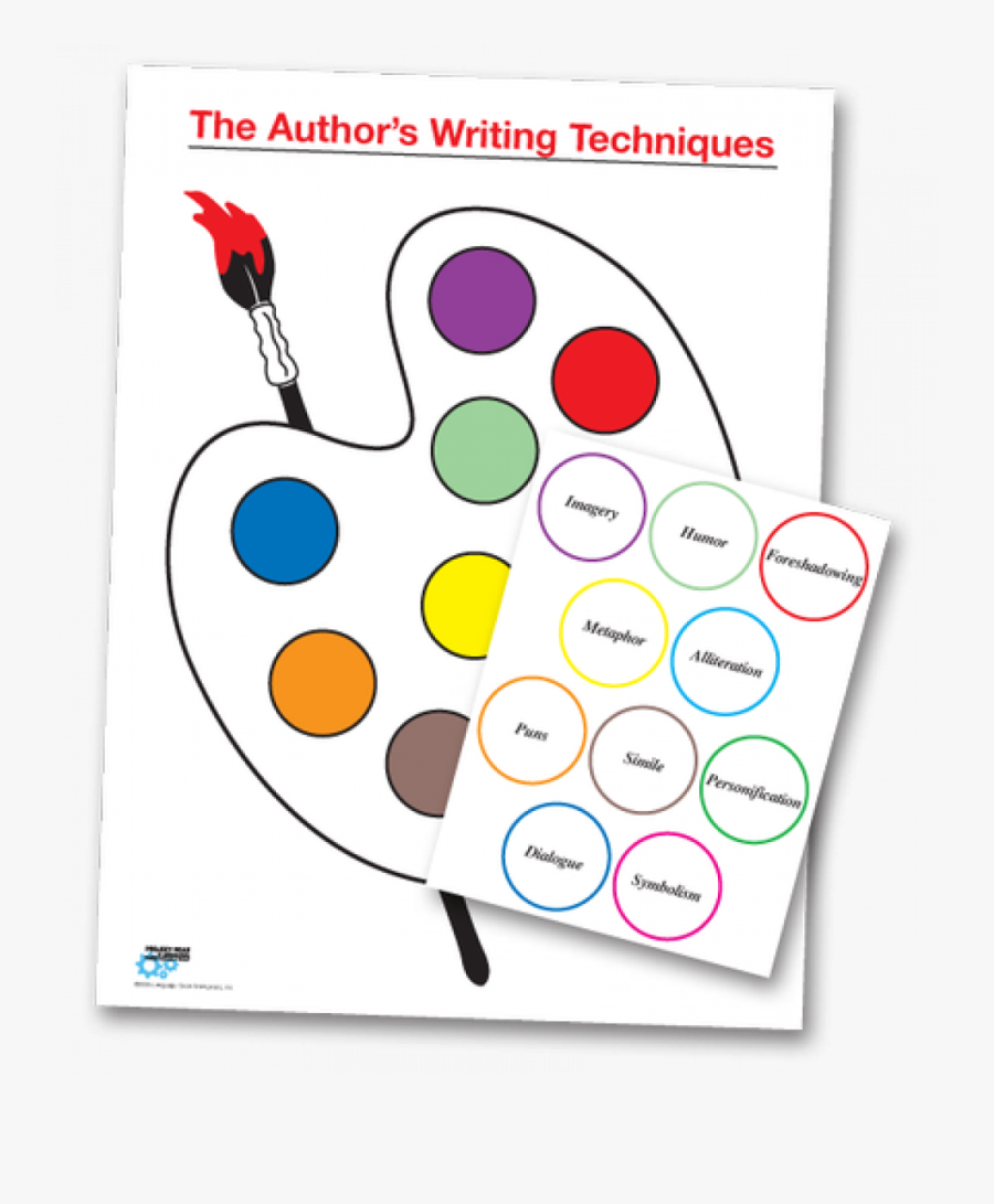 Project Read S Poster - Circle, Transparent Clipart