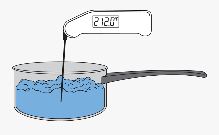 Thermal Secrets To Boiling, Transparent Clipart