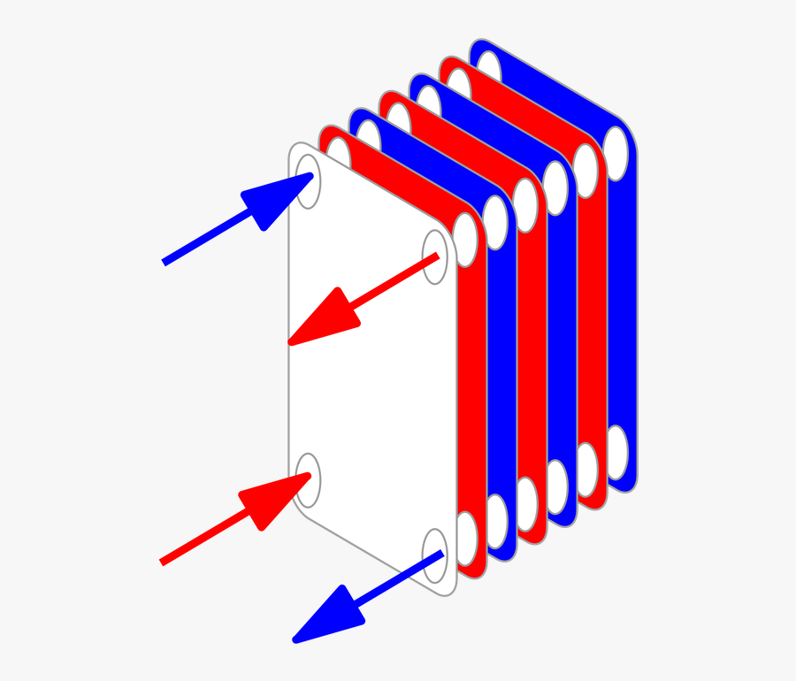 It Is Widely Used For Cooling, Heating, Evaporation, - Plate And Frame Heat Exchanger Diagram, Transparent Clipart