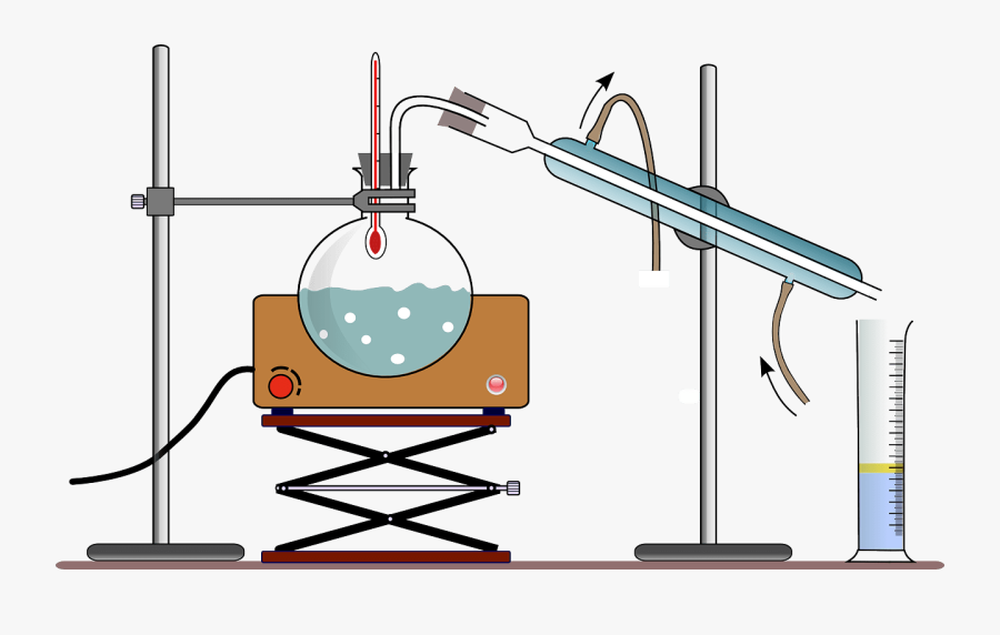 Distillation Clipart, Transparent Clipart