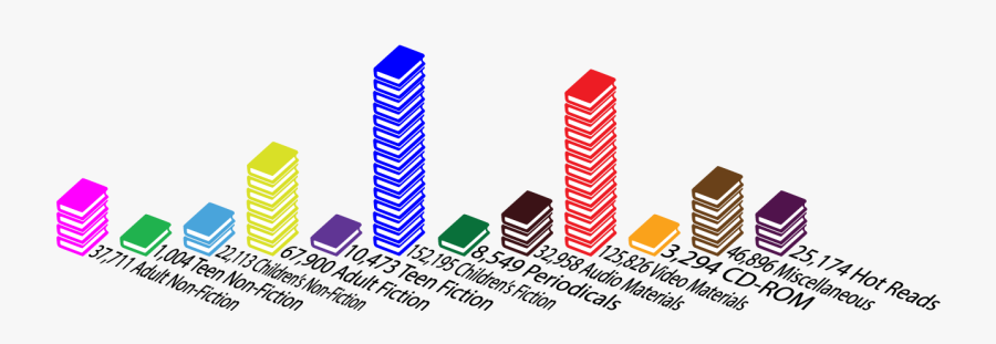 Clip Art, Transparent Clipart