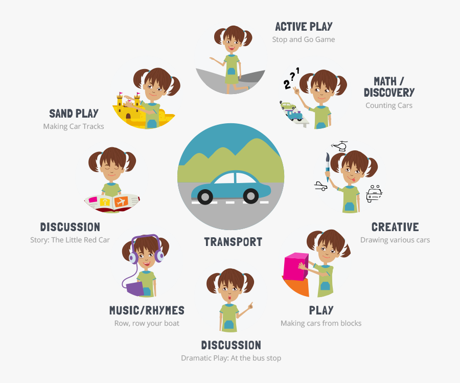 Stock Veranda We Believe In, Transparent Clipart