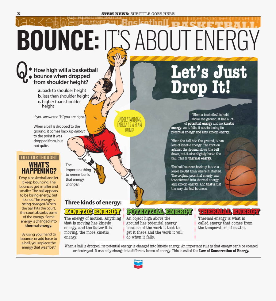 Stem Zone Basketball Ideas - Examples Of Math In Basketball, Transparent Clipart
