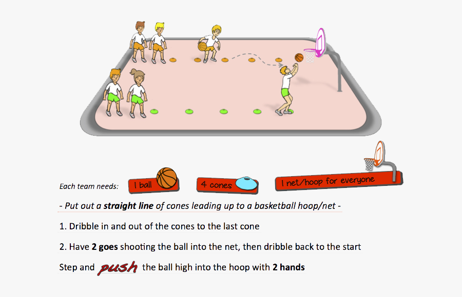 Juegos Educacion Fisica Baloncesto, Transparent Clipart