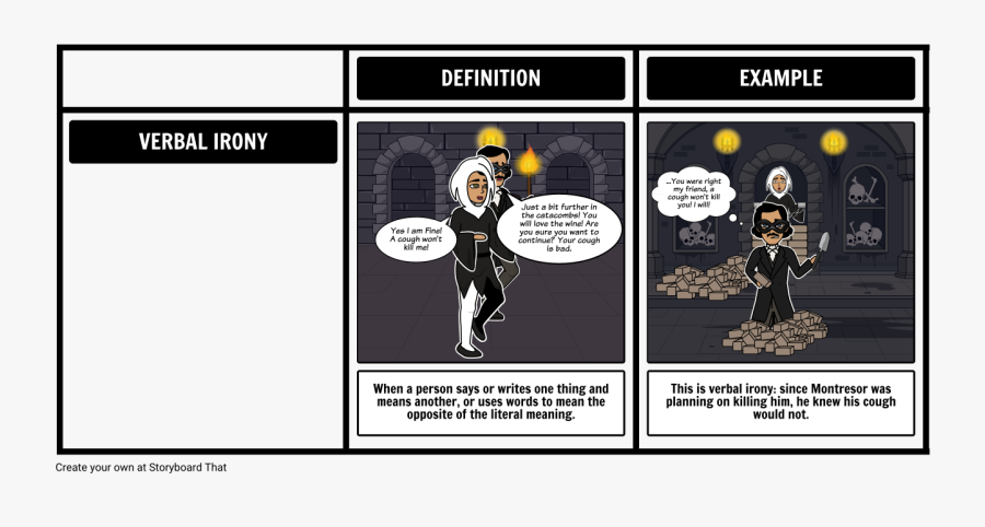 Clip Art Types Of Irony - Ironia Verbal, Transparent Clipart