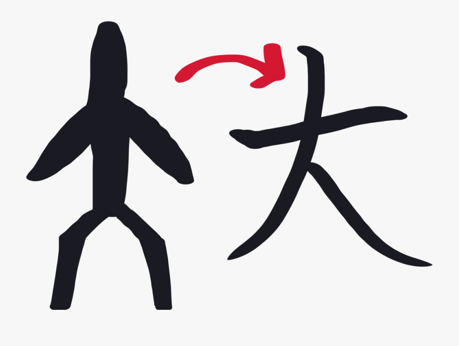 Equality Symbol In Chinese - Big In Chinese Character, Transparent Clipart