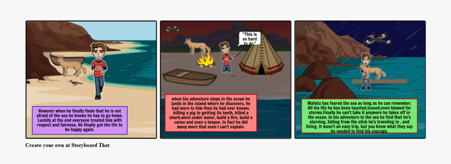 Clip Art Fire And Water Game - Call It Courage Storyboard, Transparent Clipart