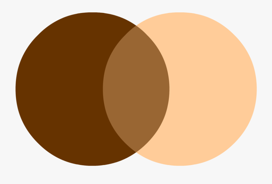 Circle, Transparent Clipart