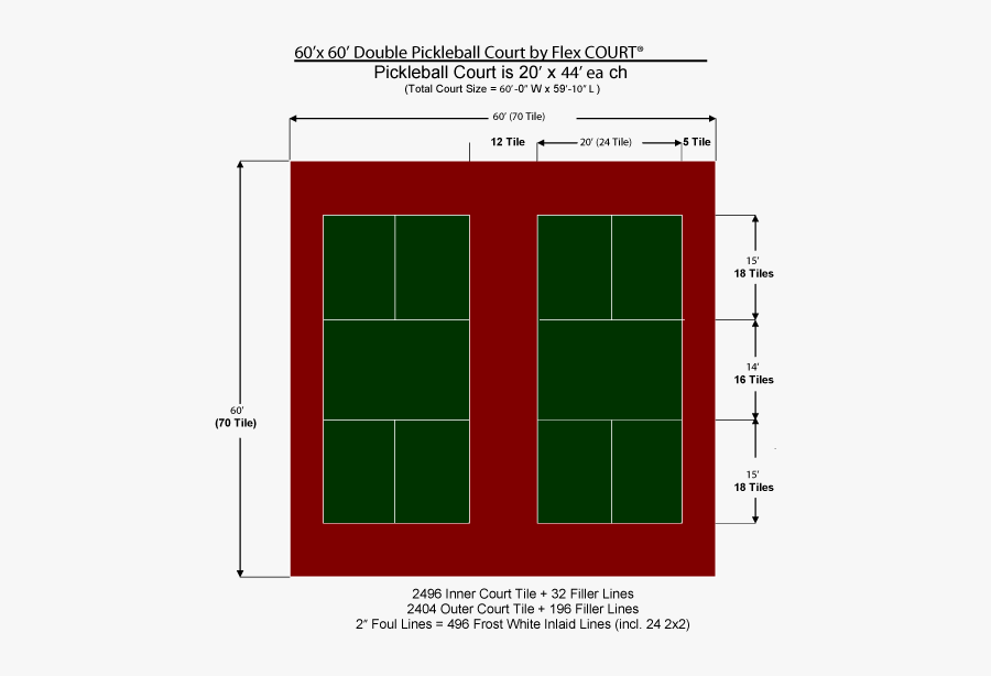 Outdoor Basketball Court Clipart - Multiple Pickleball Court Dimensions, Transparent Clipart