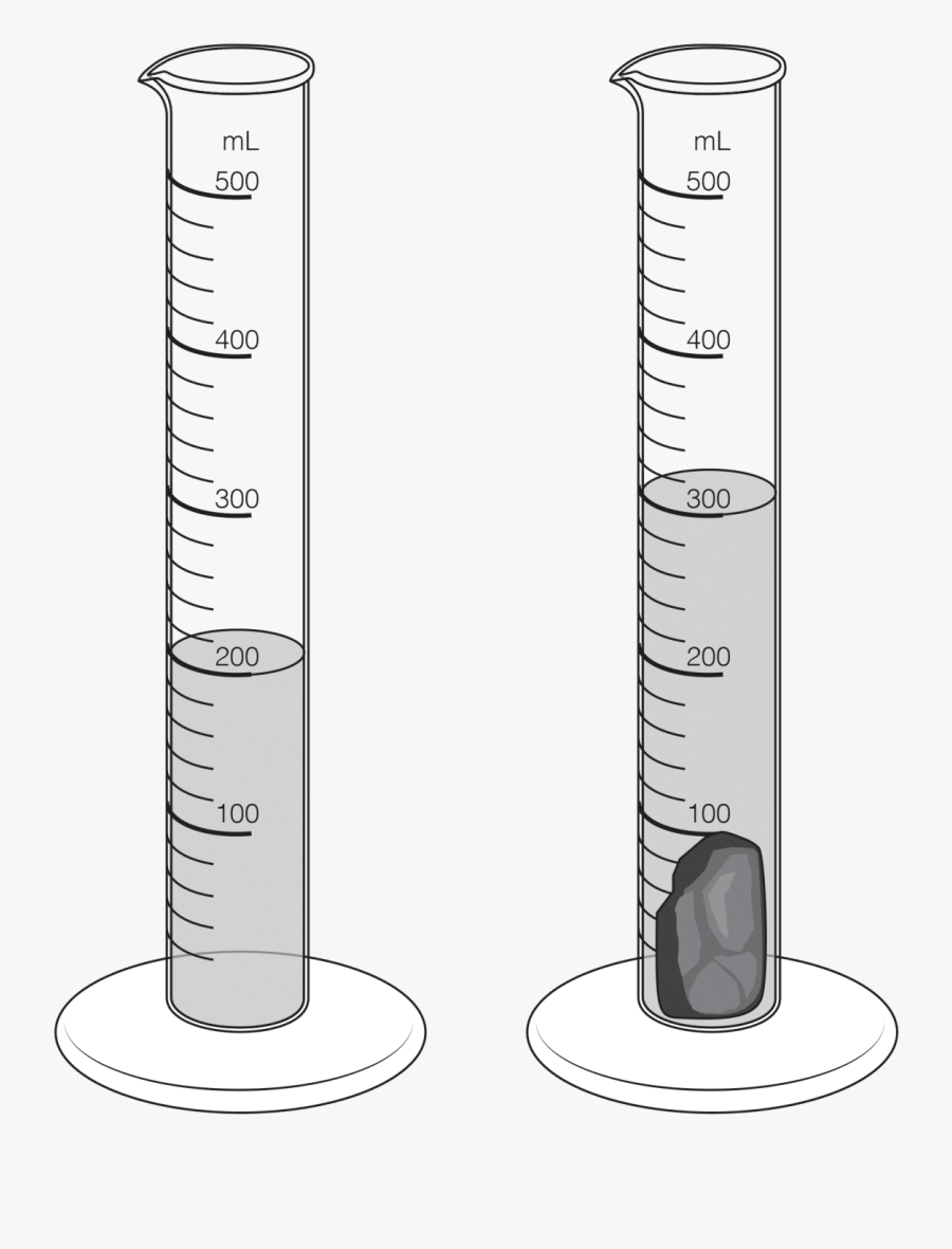 Graduated-cylinder - Graduated Cylinder Png, Transparent Clipart