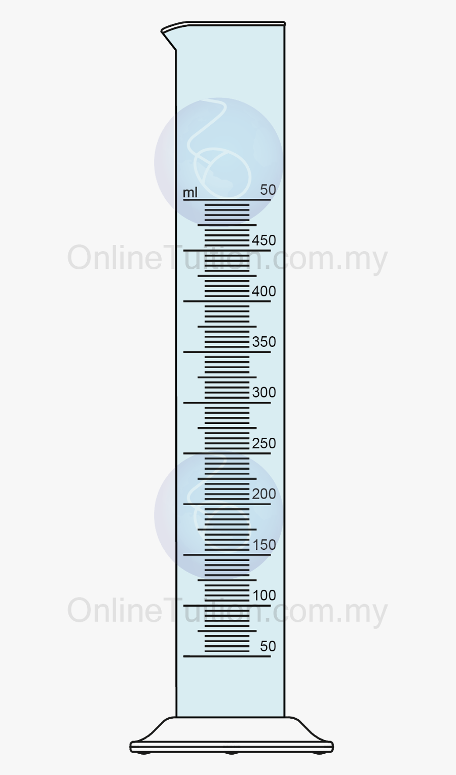 Tape Measure, Transparent Clipart