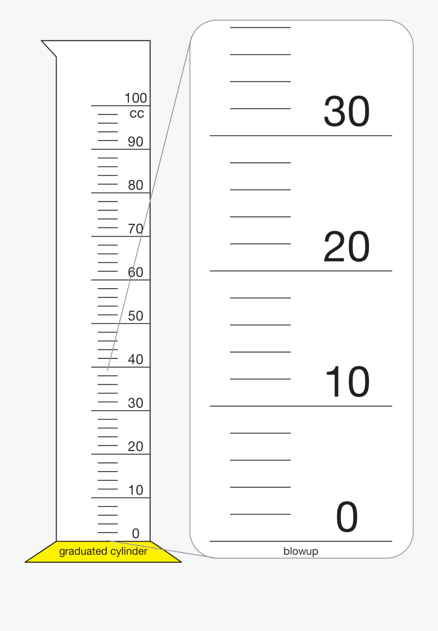 Number, Transparent Clipart