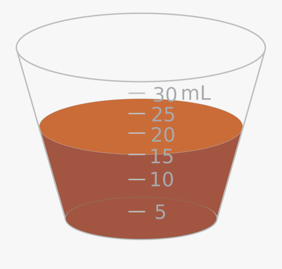 Beaker Clipart Measuring Jug - Cup, Transparent Clipart