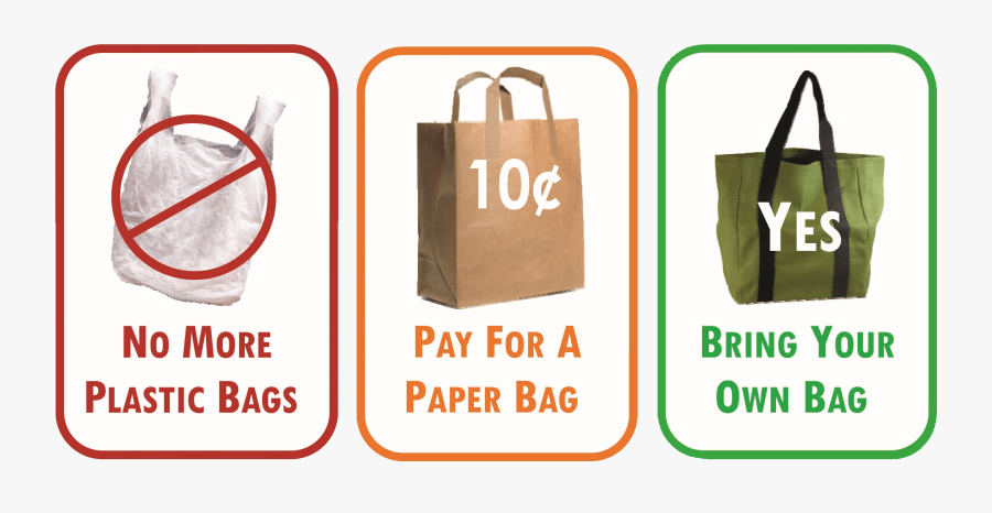 Transparent Plastic Bag Clipart - Ban On The Use Of Plastic Bags, Transparent Clipart