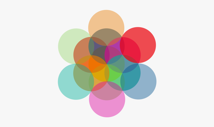 Circle, Transparent Clipart