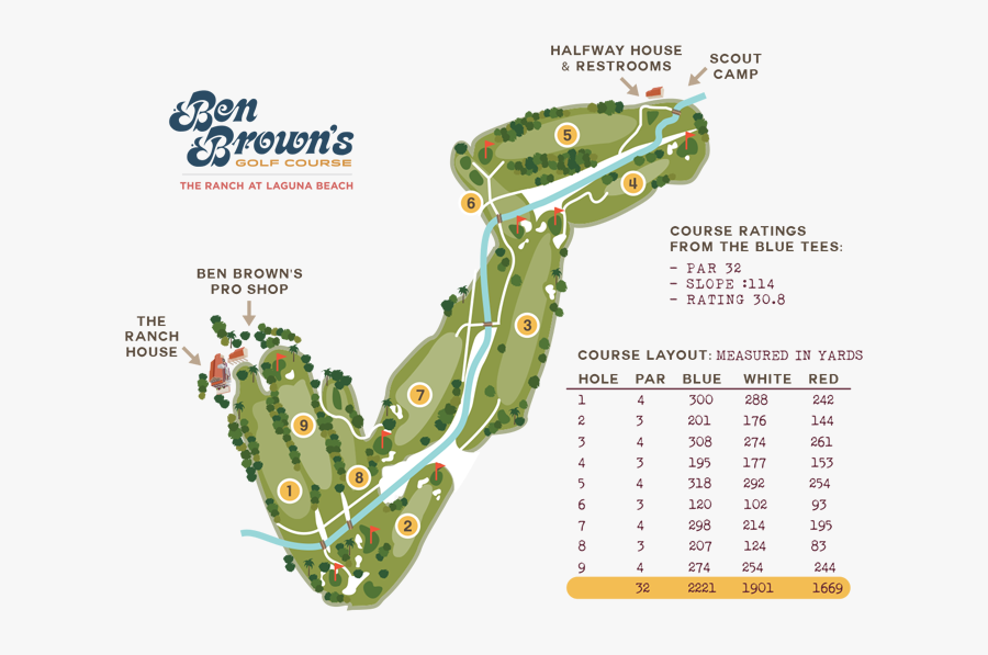 Clip Art Ben Browns Golf Course - Ranch Golf Course Laguna Beach, Transparent Clipart