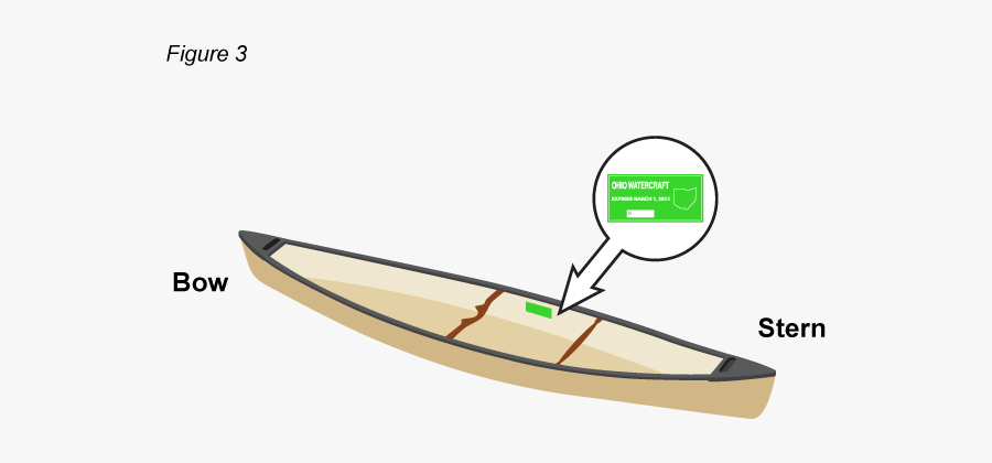 Webstockreview On Free Download Kayak Clipart - Outrigger, Transparent Clipart