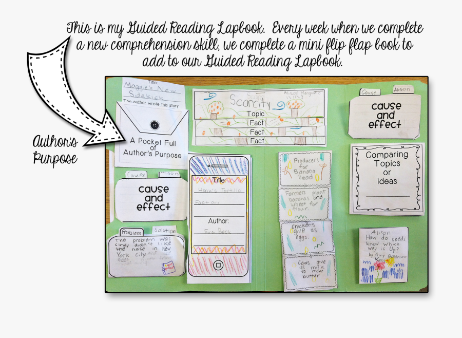 Reading Lapbook Ideas, Transparent Clipart