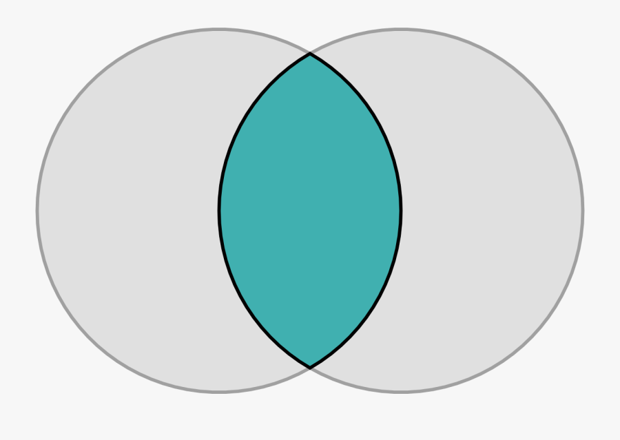 The Vesica Pisces And - Vesica Piscis, Transparent Clipart