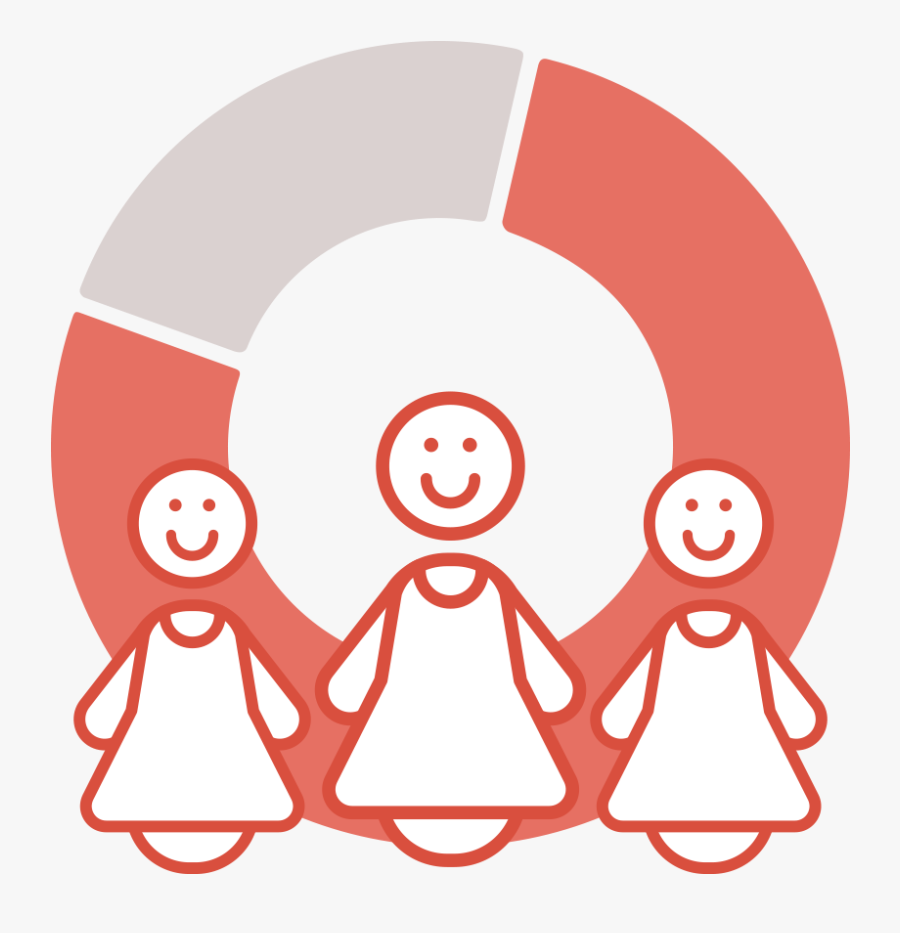 Empower A Mom Living - Circle, Transparent Clipart