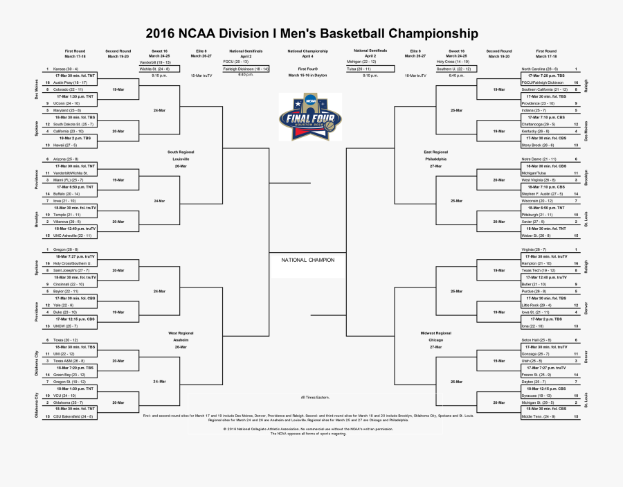Clip Art Free Library Division Worksheets Myscres Expanding - 2018 Ncaa Basketball Bracket, Transparent Clipart