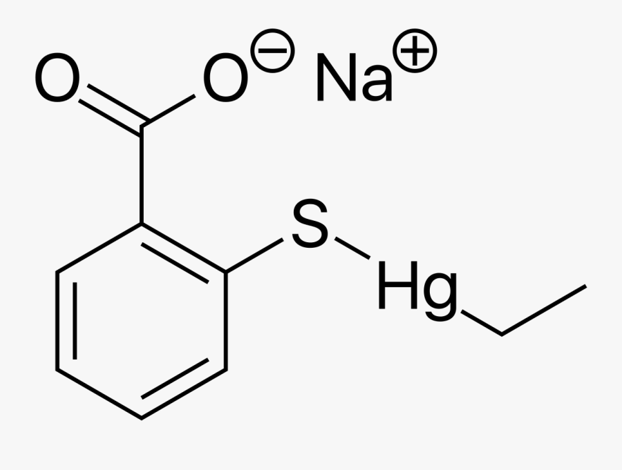 Medicine Clipart Preservative - 2 Methoxybenzaldehyde, Transparent Clipart