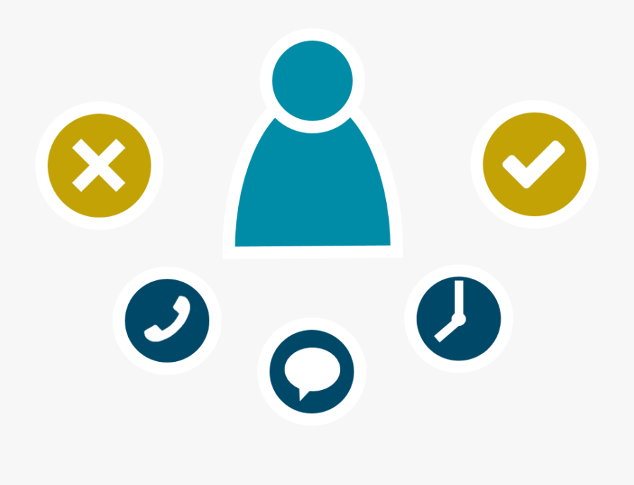 The Gold-vision Lead Management Module Is The Best - Can T Babies Sleep On Their Stomach, Transparent Clipart