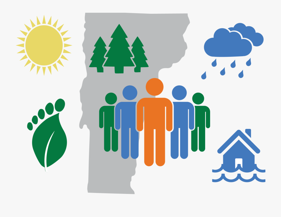 Climate Change Png Transparent Images - Climate Change And Vulnerable Population, Transparent Clipart