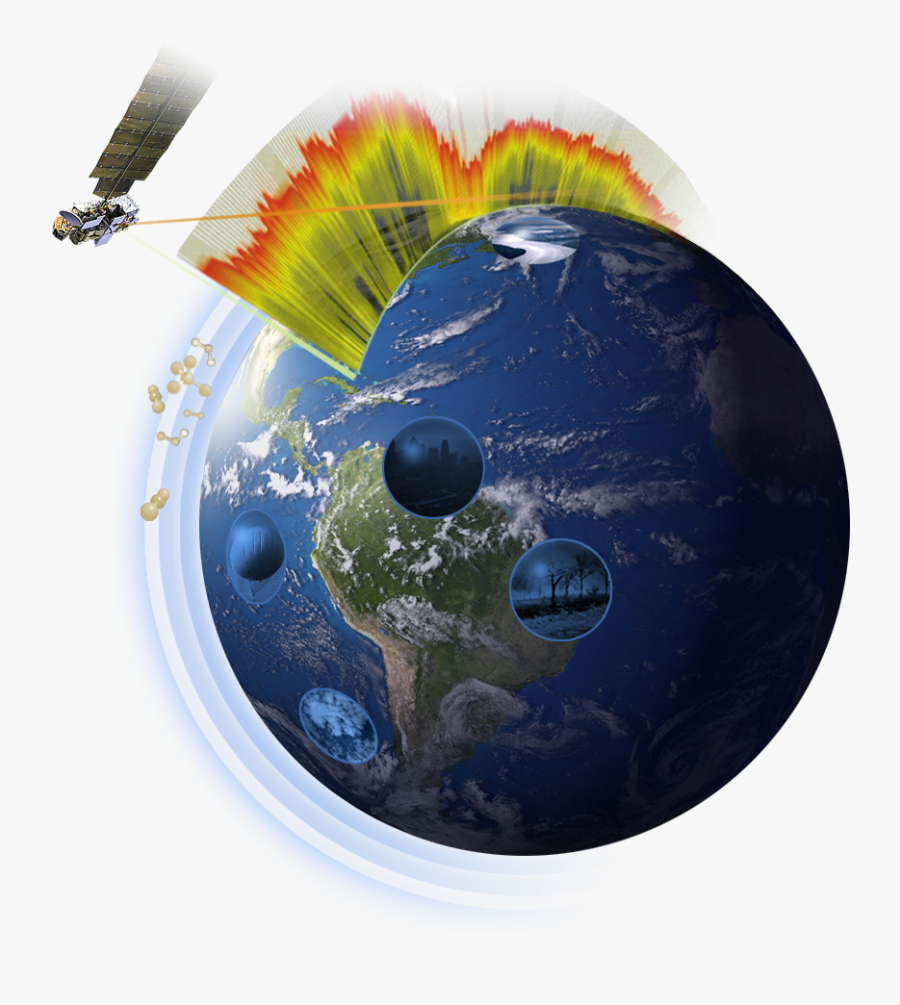 Download Global Warming Png File - Global Warming Device Png, Transparent Clipart