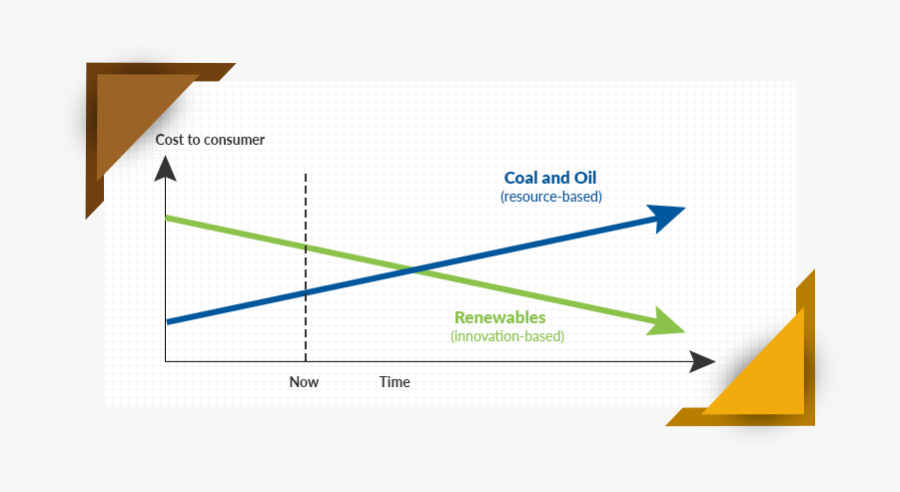 Diagram, Transparent Clipart