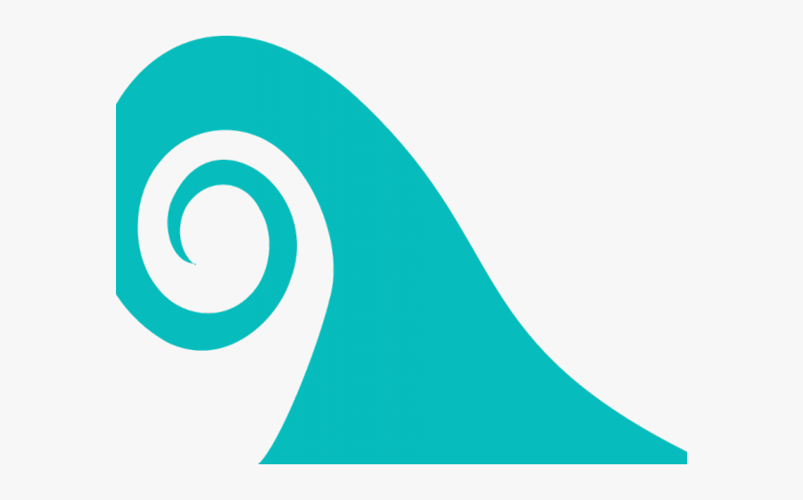 Ocean Waves Clipart - Beach Wave Cartoon Transparent, Transparent Clipart