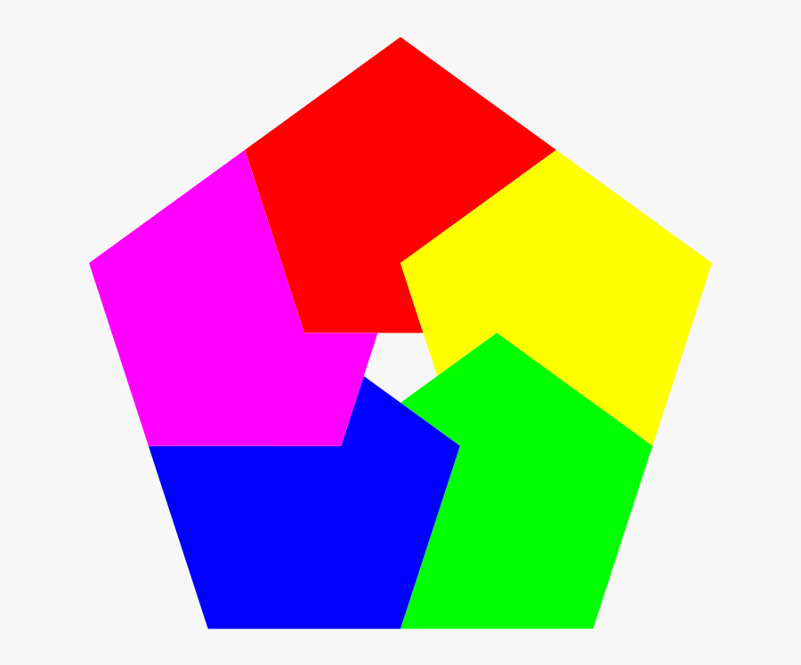 Download Donut Clipart - Pentagon Shape Gif, Transparent Clipart