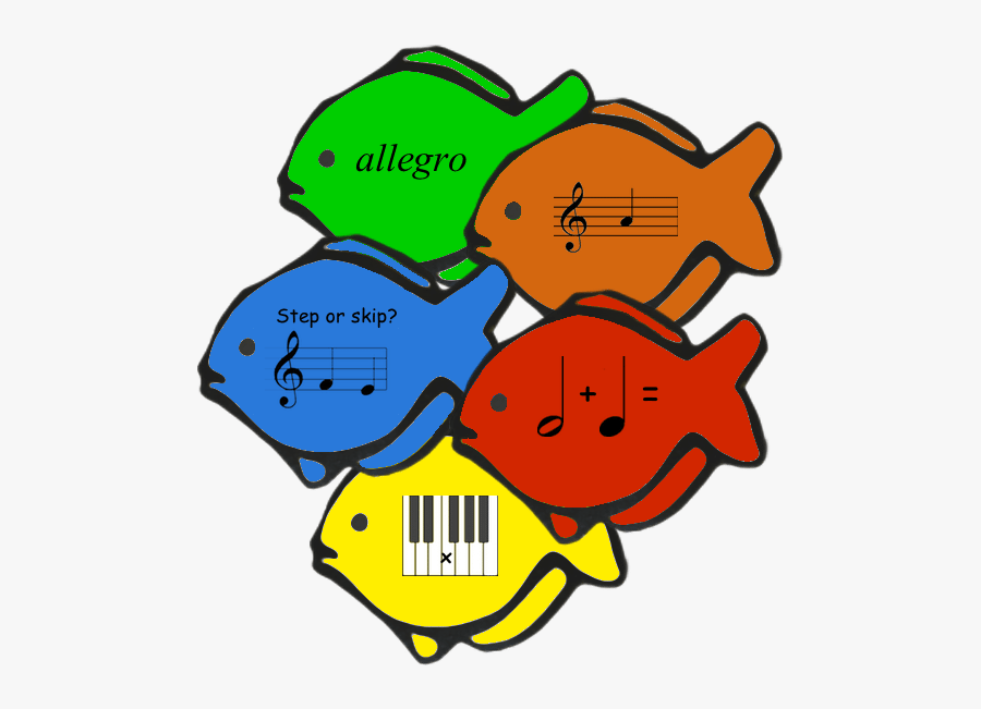 Fish Music Flashcards That Can Be A Fun Carnival Game, Transparent Clipart