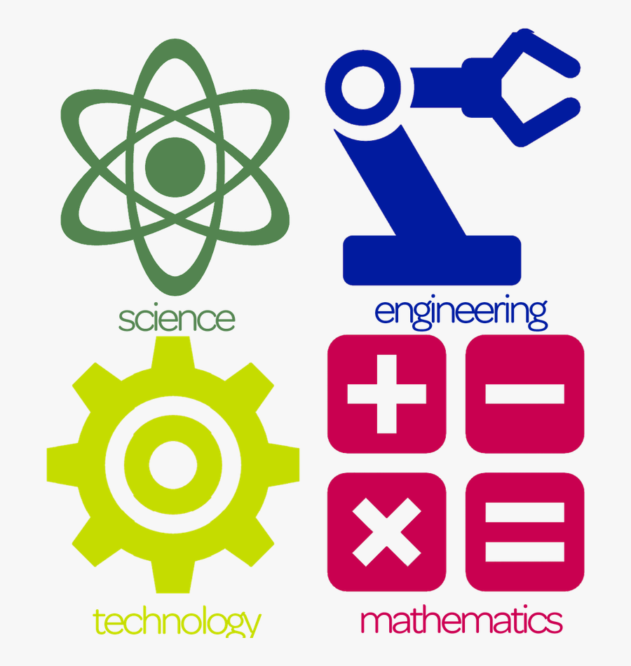 November 30, 2016 Picture Library Library - Science Technology Engineering And Mathematics Stem, Transparent Clipart