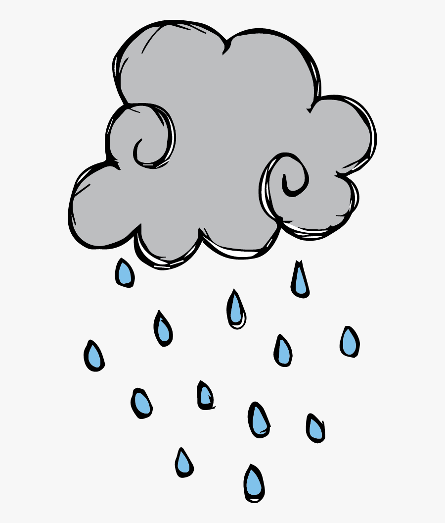 Rain Clipart Melonheadz , Free Transparent Clipart - ClipartKey.