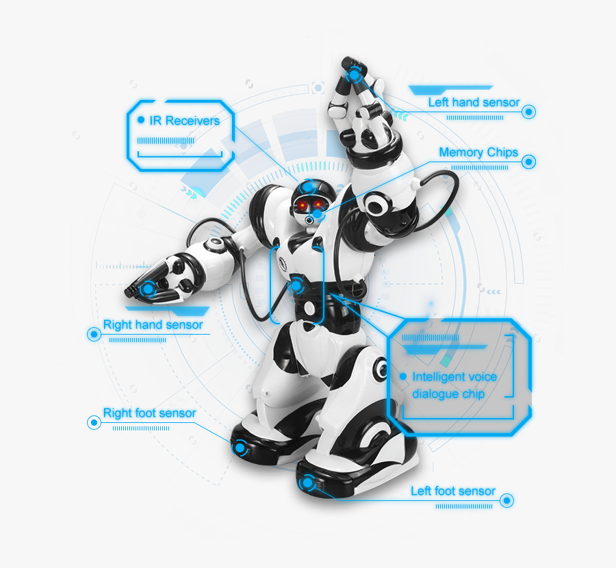 Transparent Intelligent Clipart - Robot, Transparent Clipart